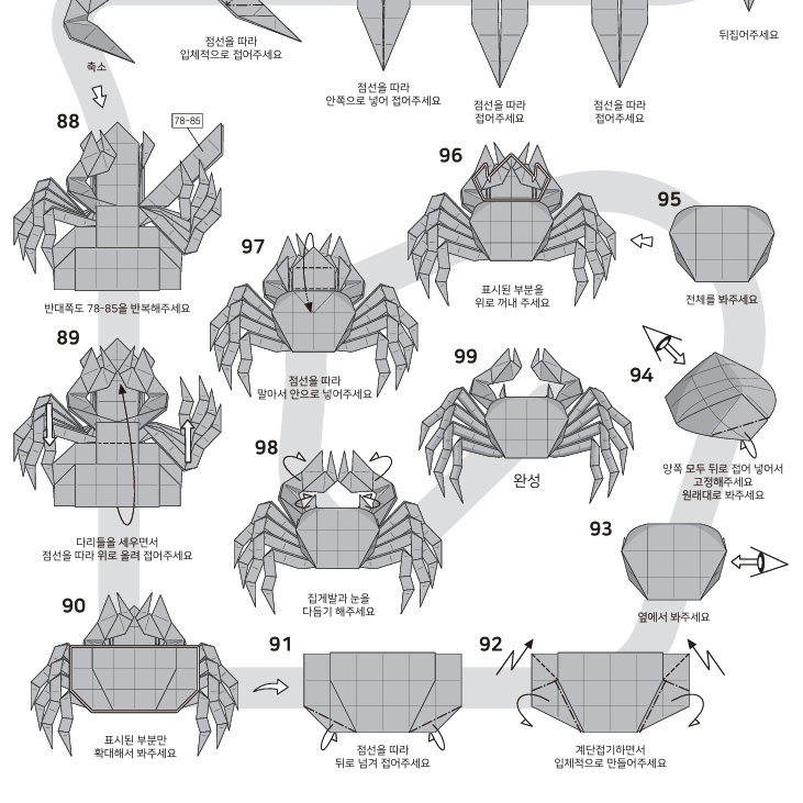 Red-clawed crab diagram