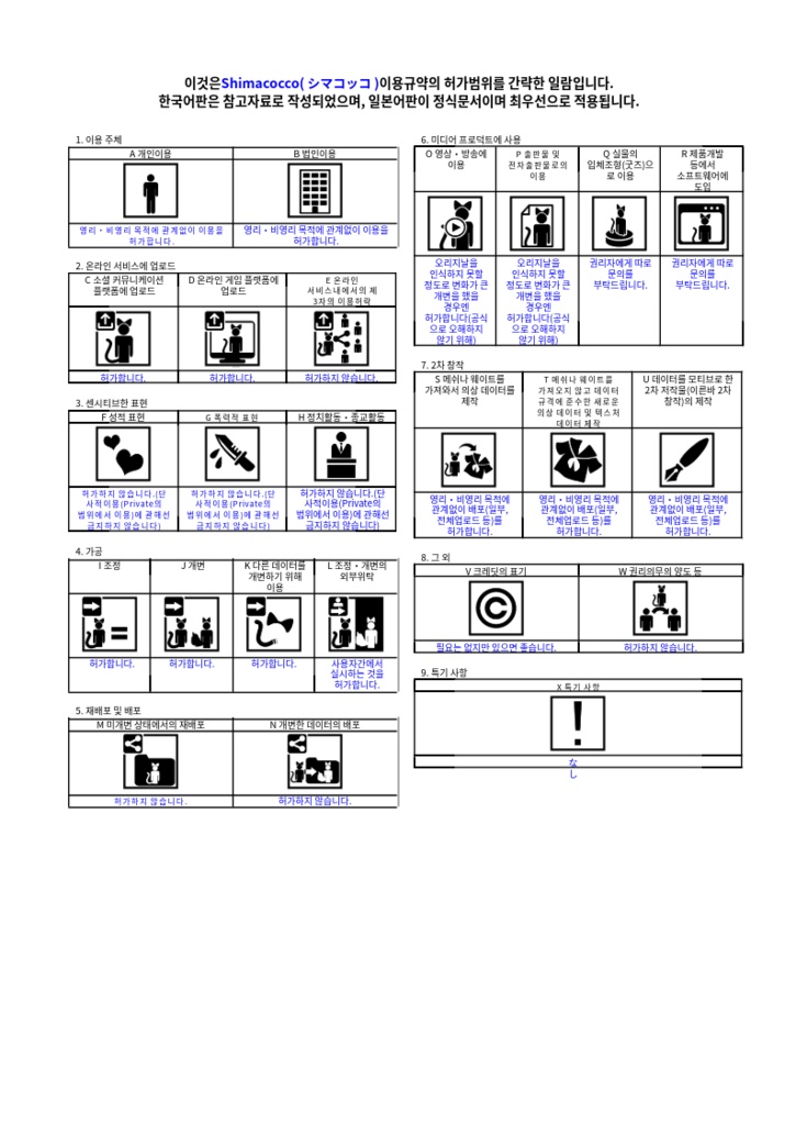 Shimacocco (シマコッコ) / オリジナル3Dモデル