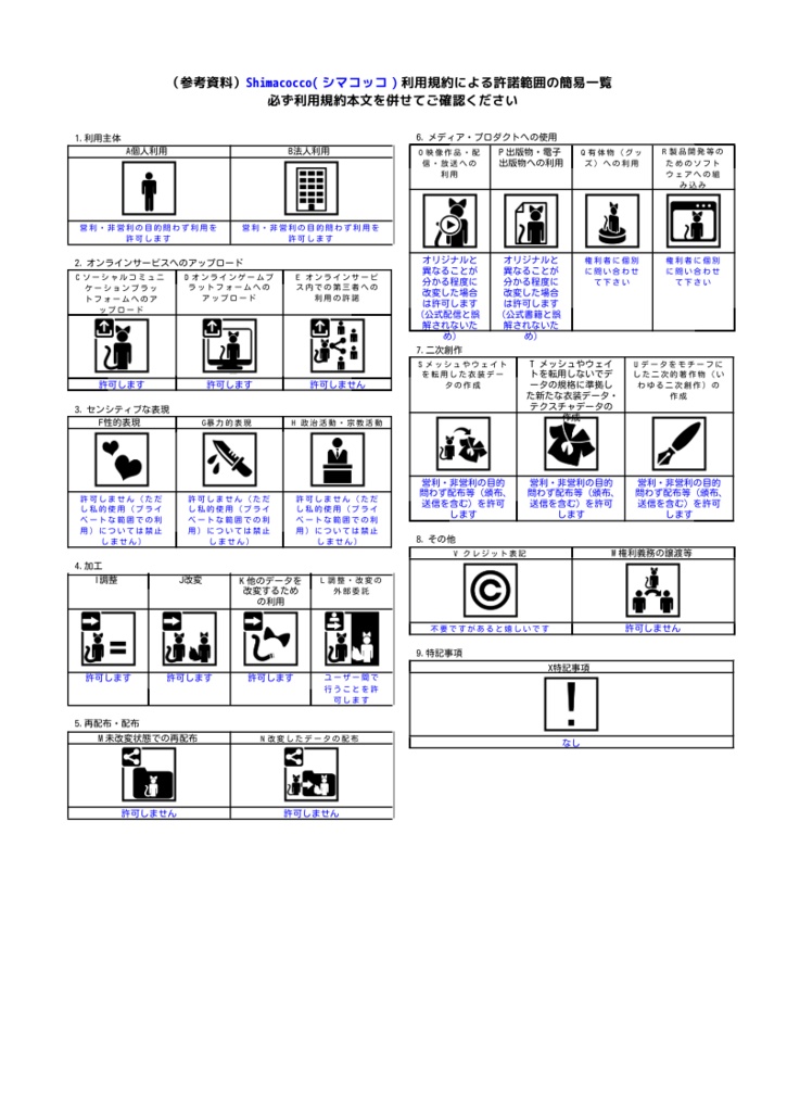 Shimacocco (シマコッコ) / オリジナル3Dモデル