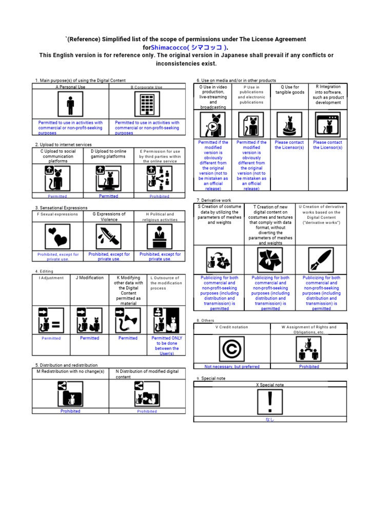 Shimacocco (シマコッコ) / オリジナル3Dモデル