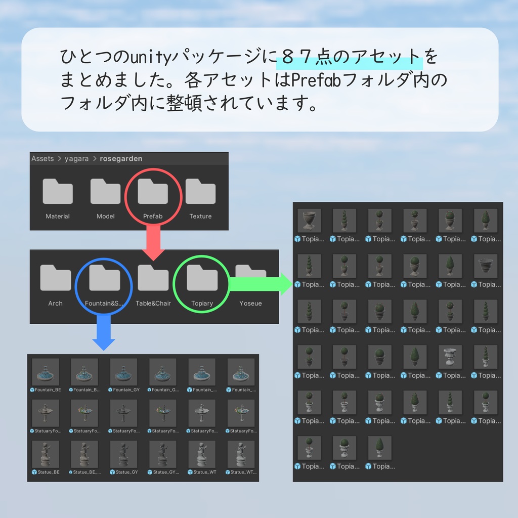 ローズガーデンセット87点