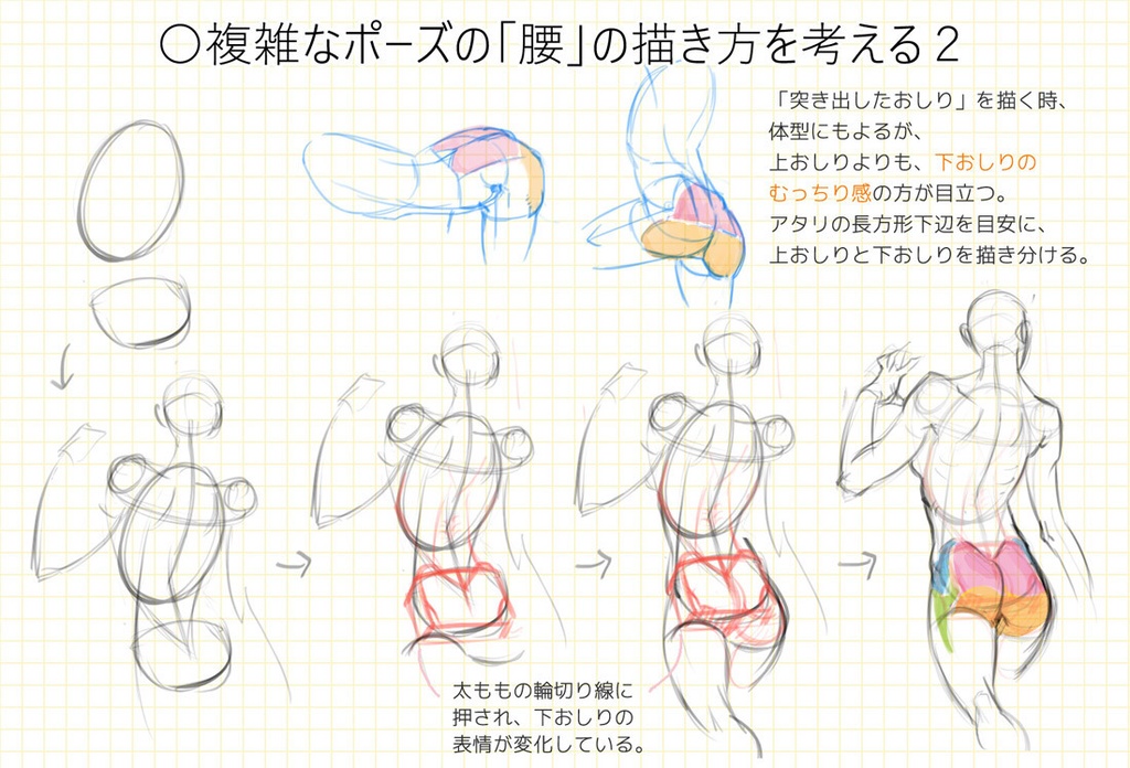 つながりを意識した腰の描き方