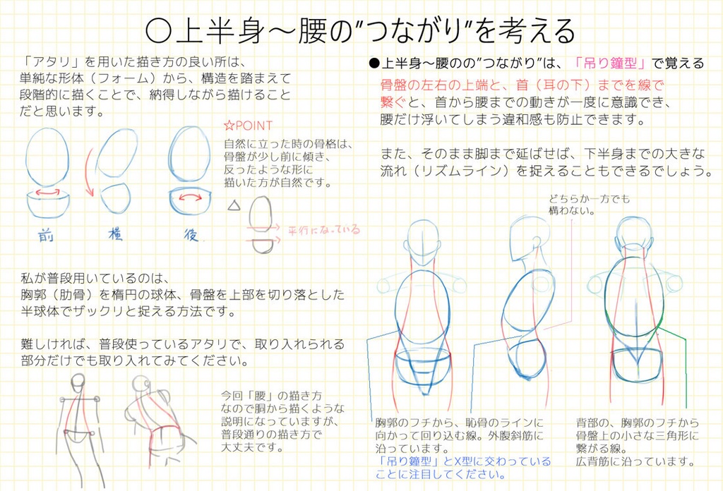 つながりを意識した腰の描き方