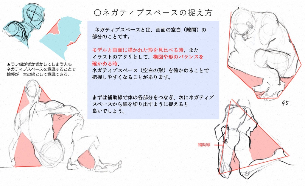 体のアタリにも使える、ジェスチャードローイングの話