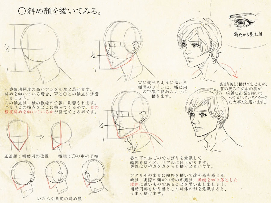 いろんな角度から描きやすい顔のアタリの描き方を考えてみました