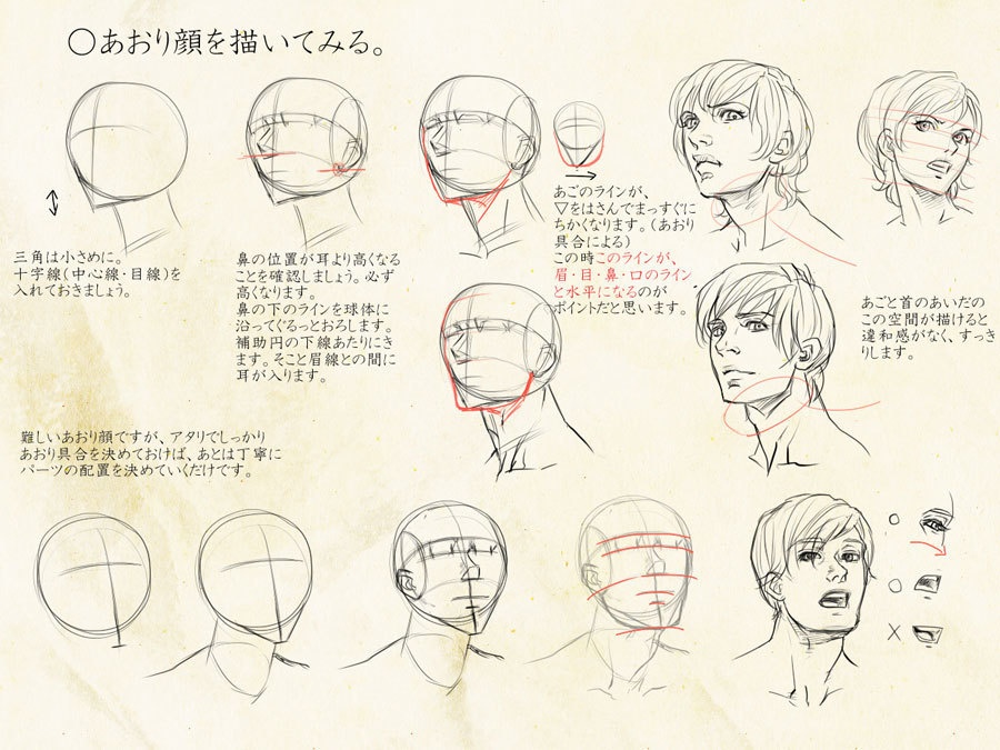 いろんな角度から描きやすい顔のアタリの描き方を考えてみました