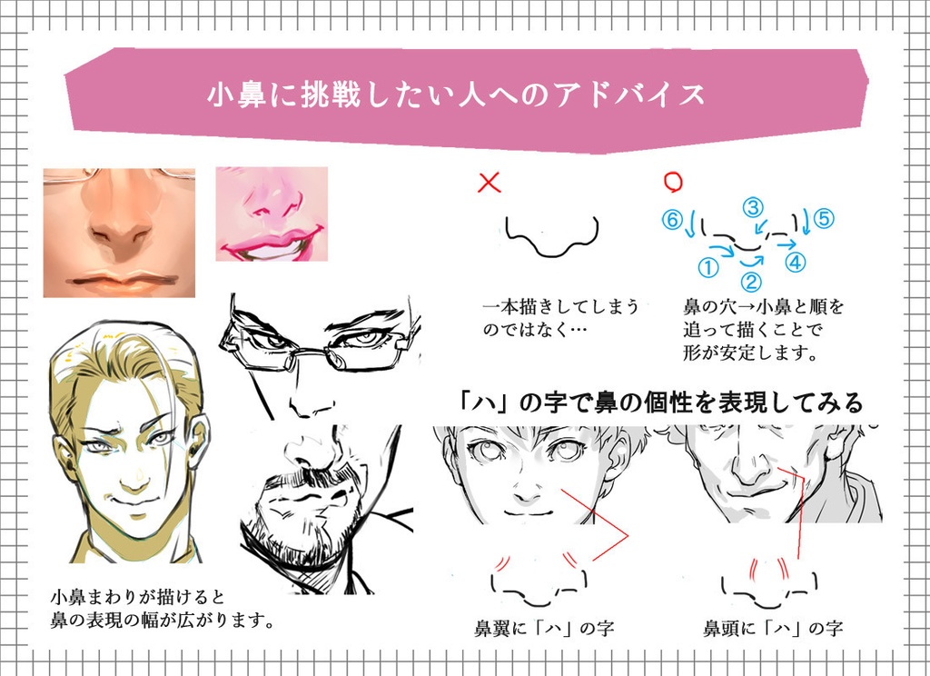 質問への回答と補足ー斜め顔を描く際のアタリ補助円の変形/正面から見た鼻の高低の描き分け