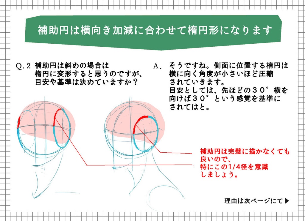 質問への回答と補足ー斜め顔を描く際のアタリ補助円の変形/正面から見た鼻の高低の描き分け