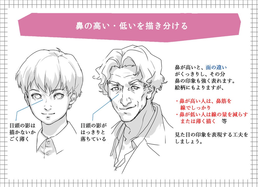質問への回答と補足ー斜め顔を描く際のアタリ補助円の変形/正面から見た鼻の高低の描き分け