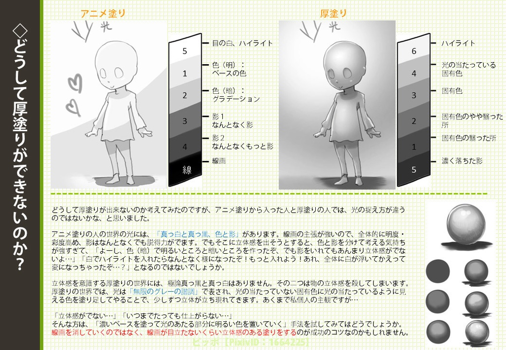 厚塗りの描きこみについてできるだけ一生懸命語るメイキング