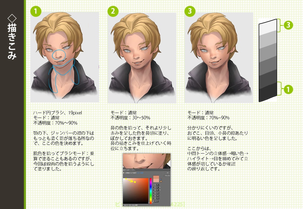 厚塗りの描きこみについてできるだけ一生懸命語るメイキング