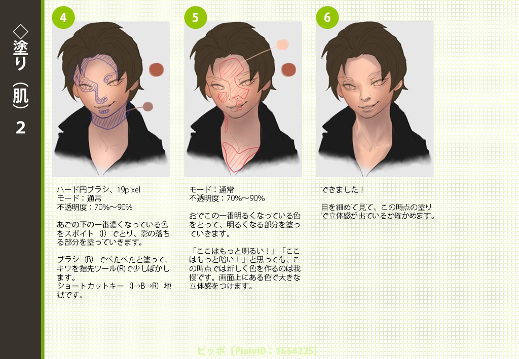 厚塗りの描きこみについてできるだけ一生懸命語るメイキング