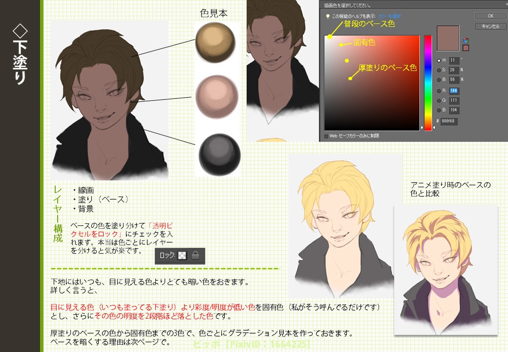 厚塗りの描きこみについてできるだけ一生懸命語るメイキング