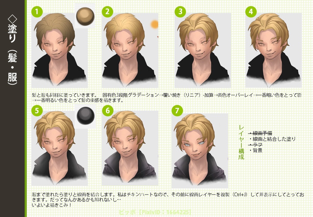 厚塗りの描きこみについてできるだけ一生懸命語るメイキング