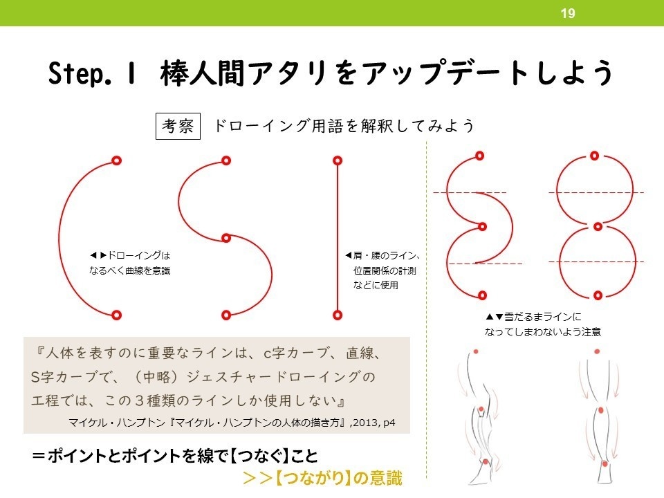 イラストのアタリにつかう!ジェスチャードローイング講座