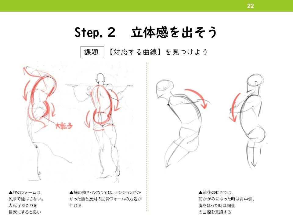 イラストのアタリにつかう!ジェスチャードローイング講座