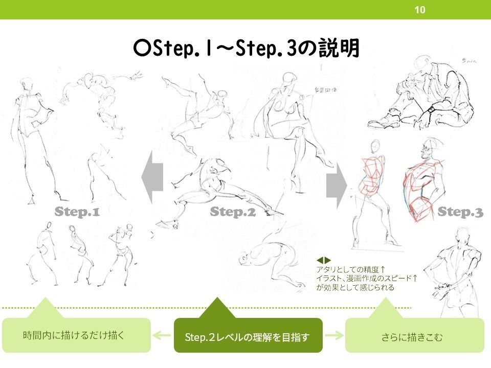 イラストのアタリにつかう!ジェスチャードローイング講座