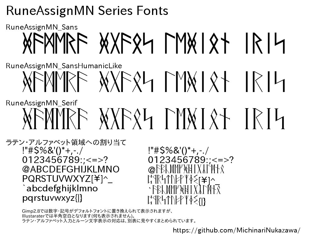 ルーン文字フォント セット フリー版 Runeassignmn Series デイジィ ベル Booth