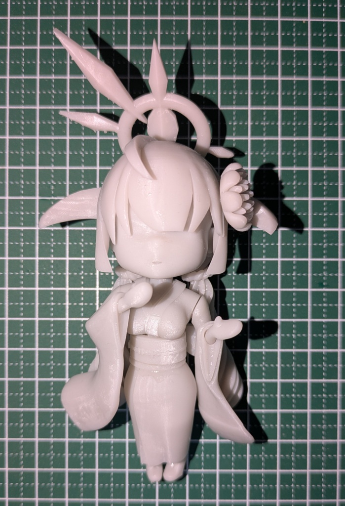 ブルーアーカイブ 鰐淵アカリ(正月) SD ガレージキット