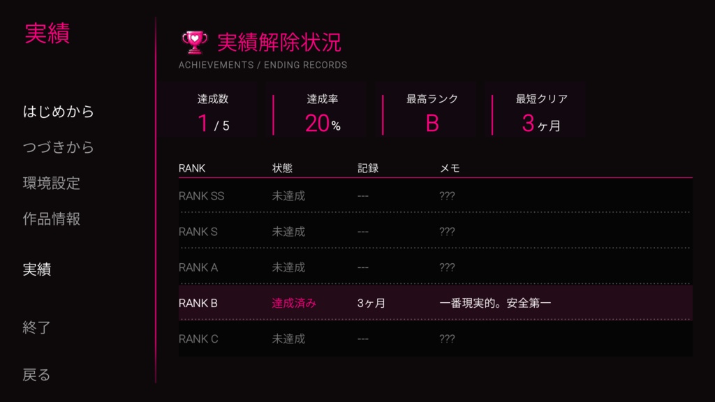 【無料】害悪リスナーおじさんわからせRTA【短編ADV】