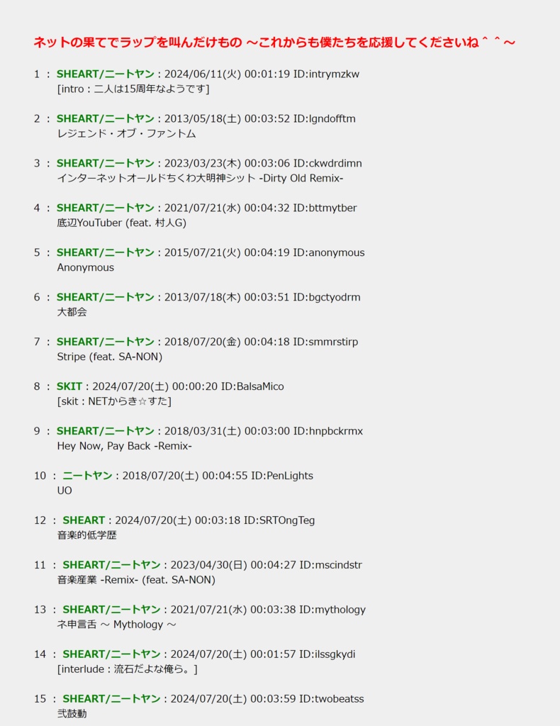 SHEART×ニートヤン a.k.a. 底ら辺りニート / ネットの果てでラップをさけんだけもの