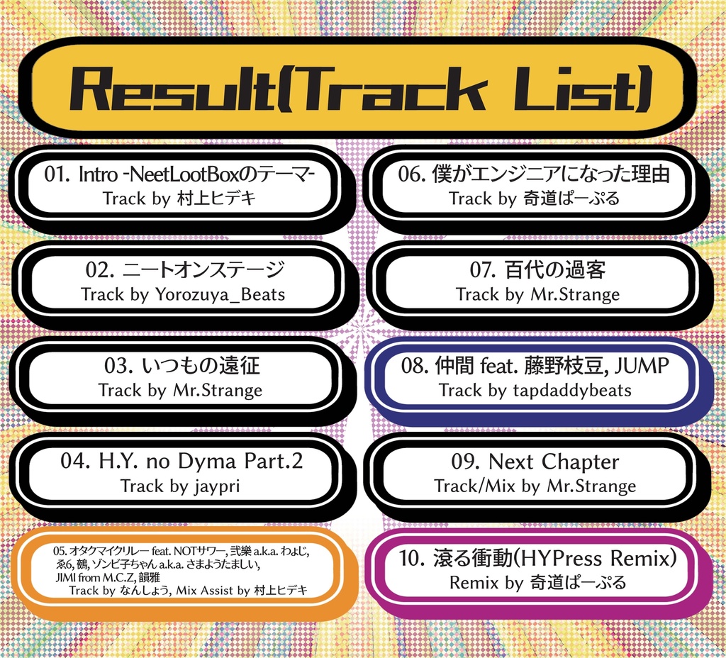 Neet Loot Box(DL販売)