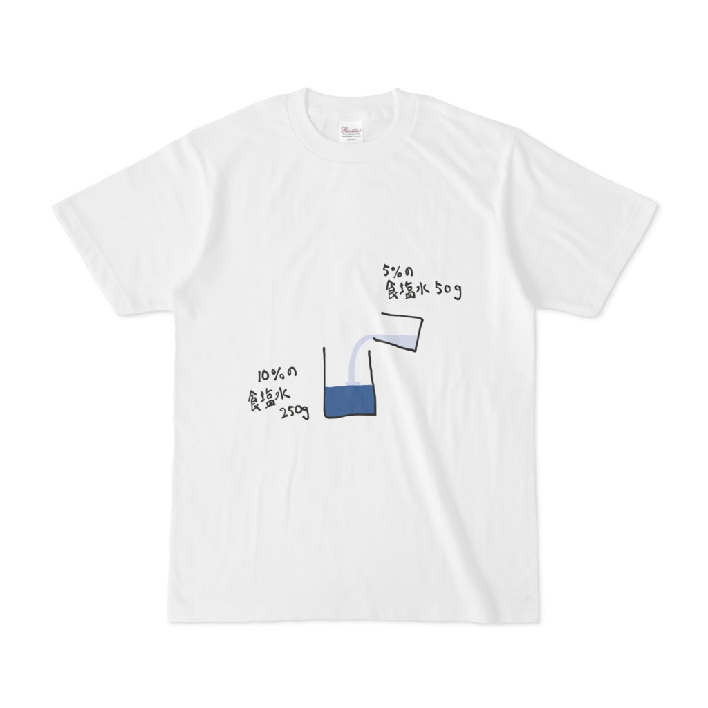 数学ネタTシャツ　3