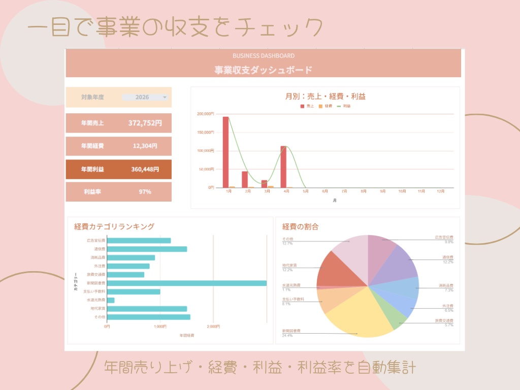 個人事業主・副業向け|売上・経費管理テンプレート|Googleスプレッドシート|自動集計・月別分析・利益管理