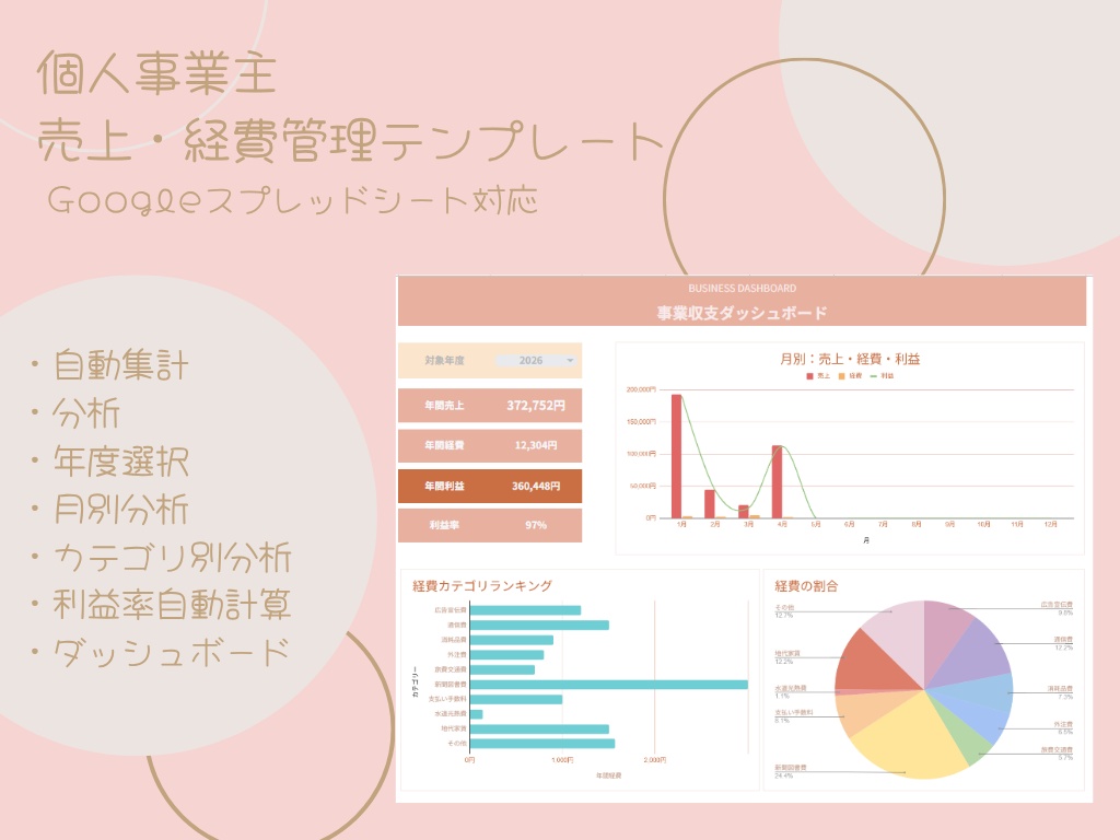 個人事業主・副業向け|売上・経費管理テンプレート|Googleスプレッドシート|自動集計・月別分析・利益管理