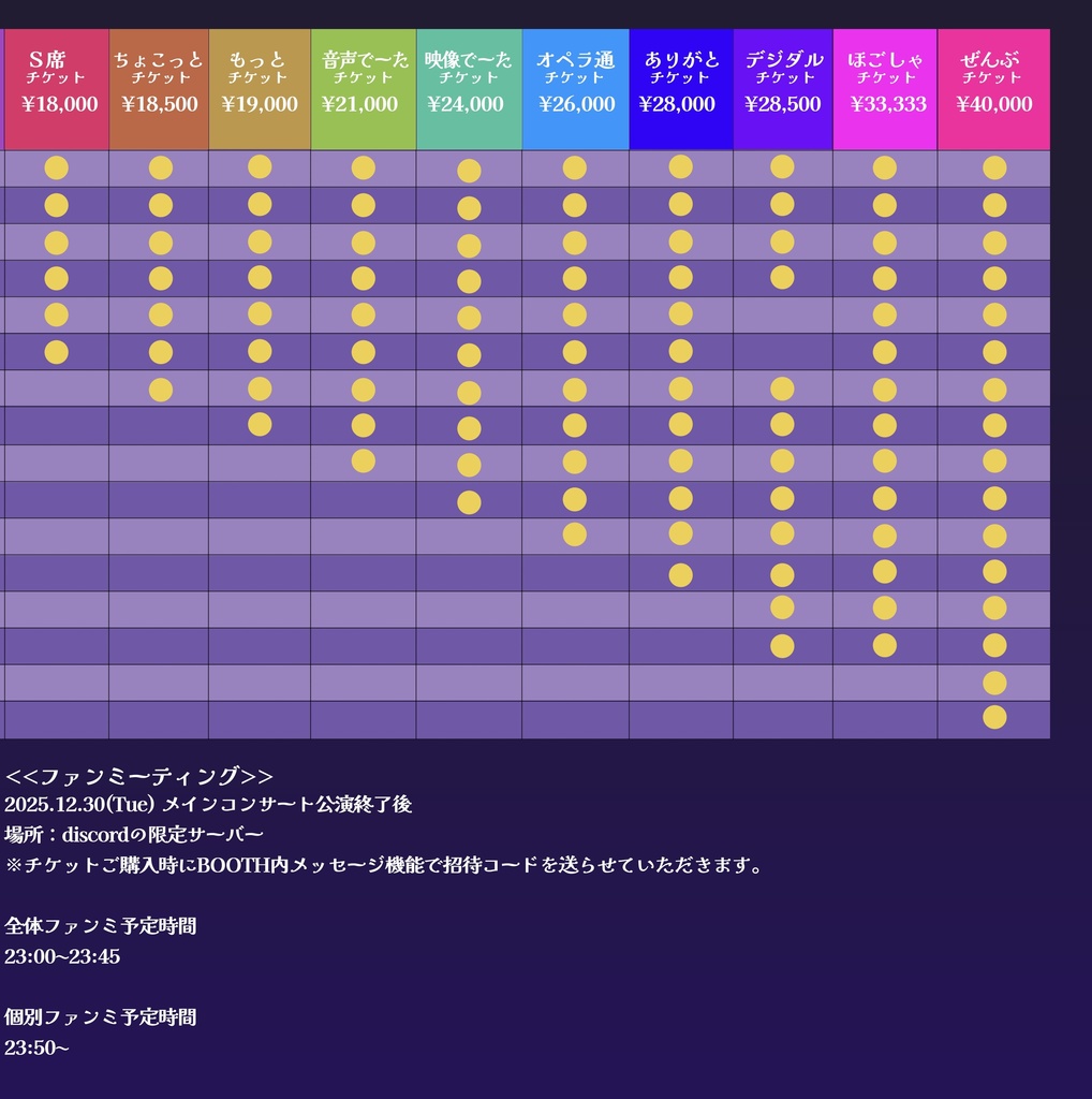 EMUNEKOch. THEATER PREMIUM CONCERT vol.1