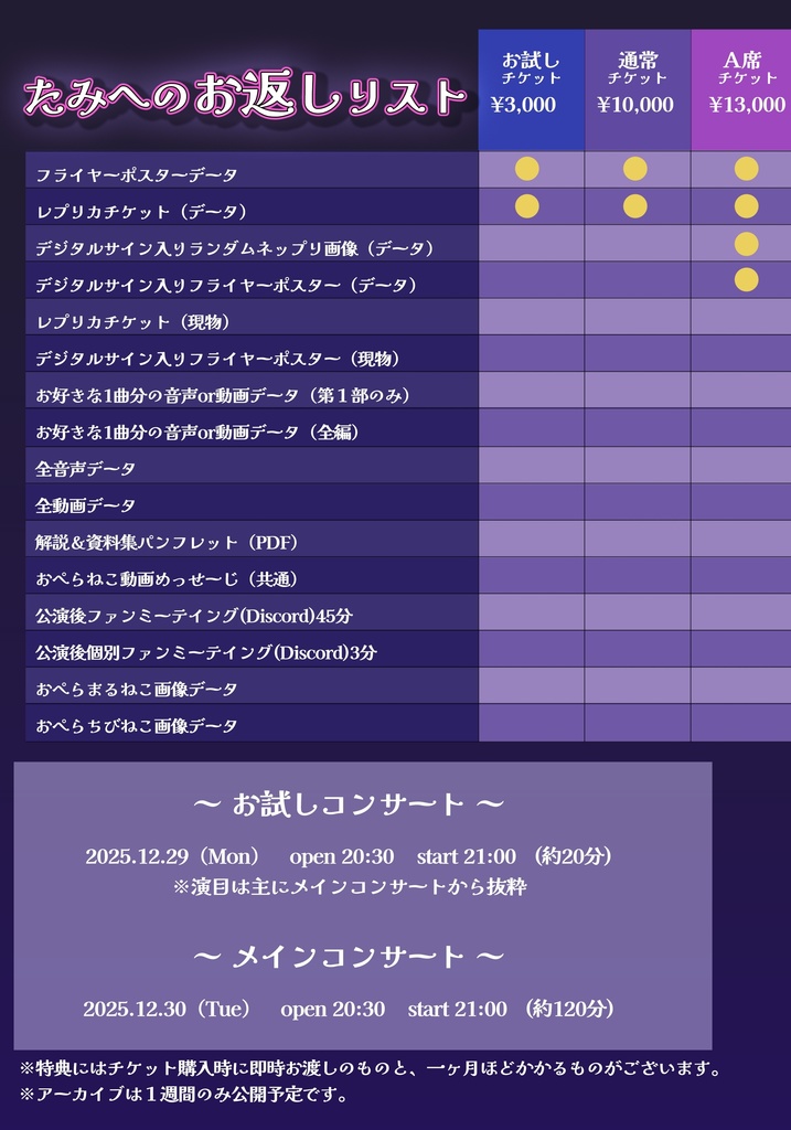 EMUNEKOch. THEATER PREMIUM CONCERT vol.1