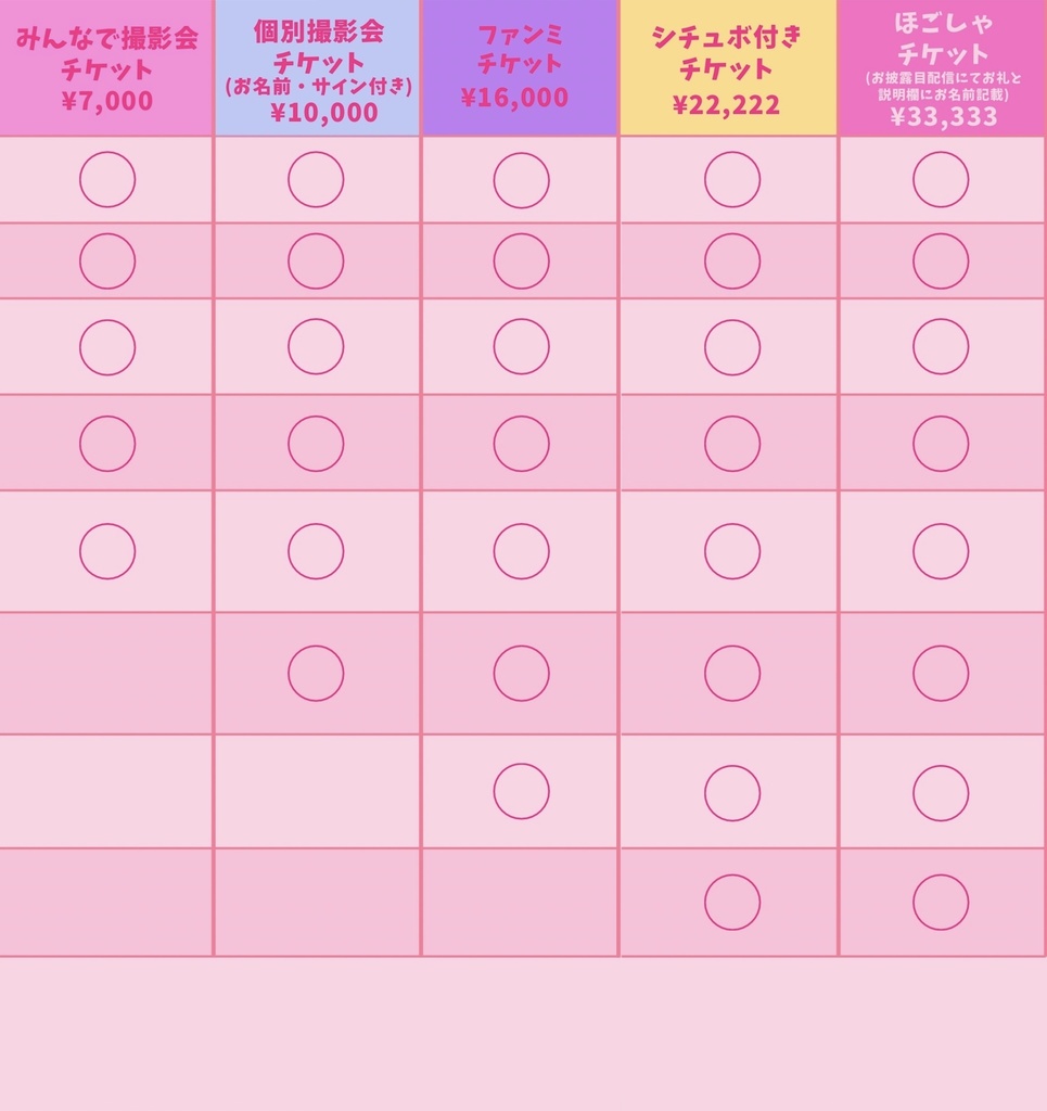 えむねこ新衣装制作応援チケット『ぎゃるねこ』