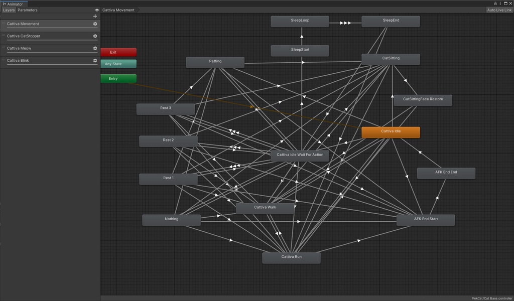 Cattiva Follower for VRChat