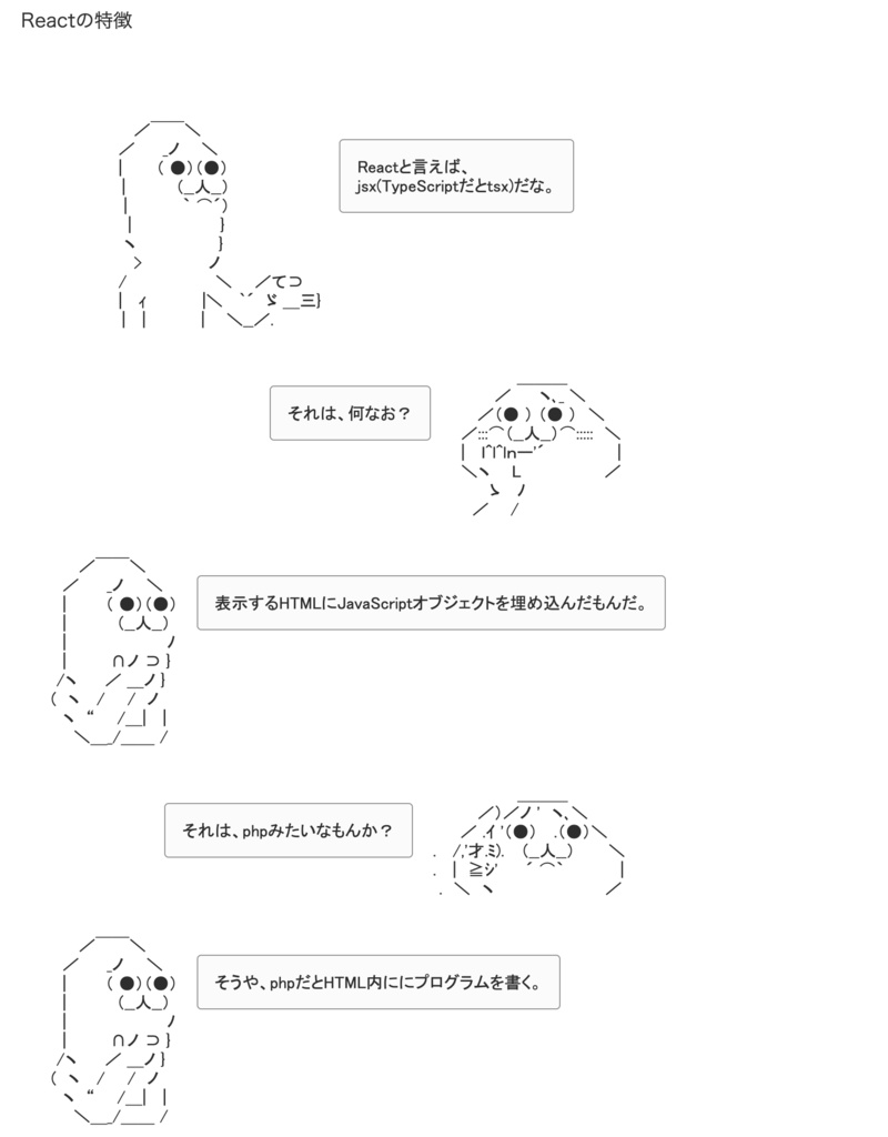 やる夫で学ぶ React、Reduxだお。Redux-toolkitなしで消耗してんの?