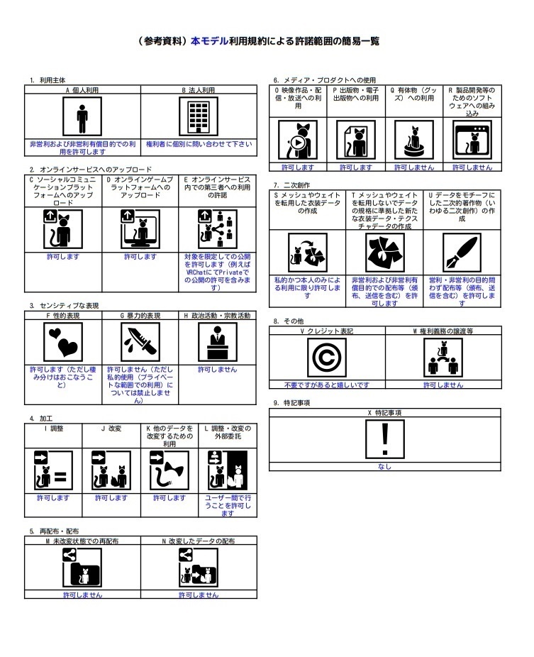 龍のヨルちゃん用水着