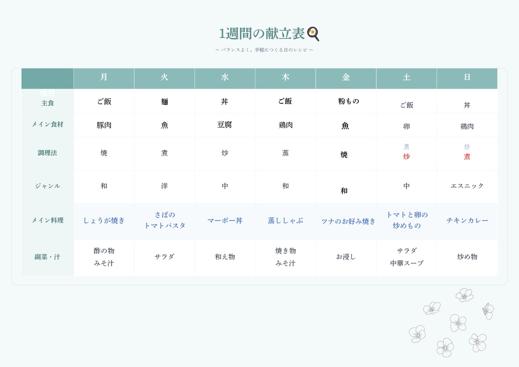 【ダウンロード印刷可】一週間の夕食献立表・スケジュールテンプレート🍳