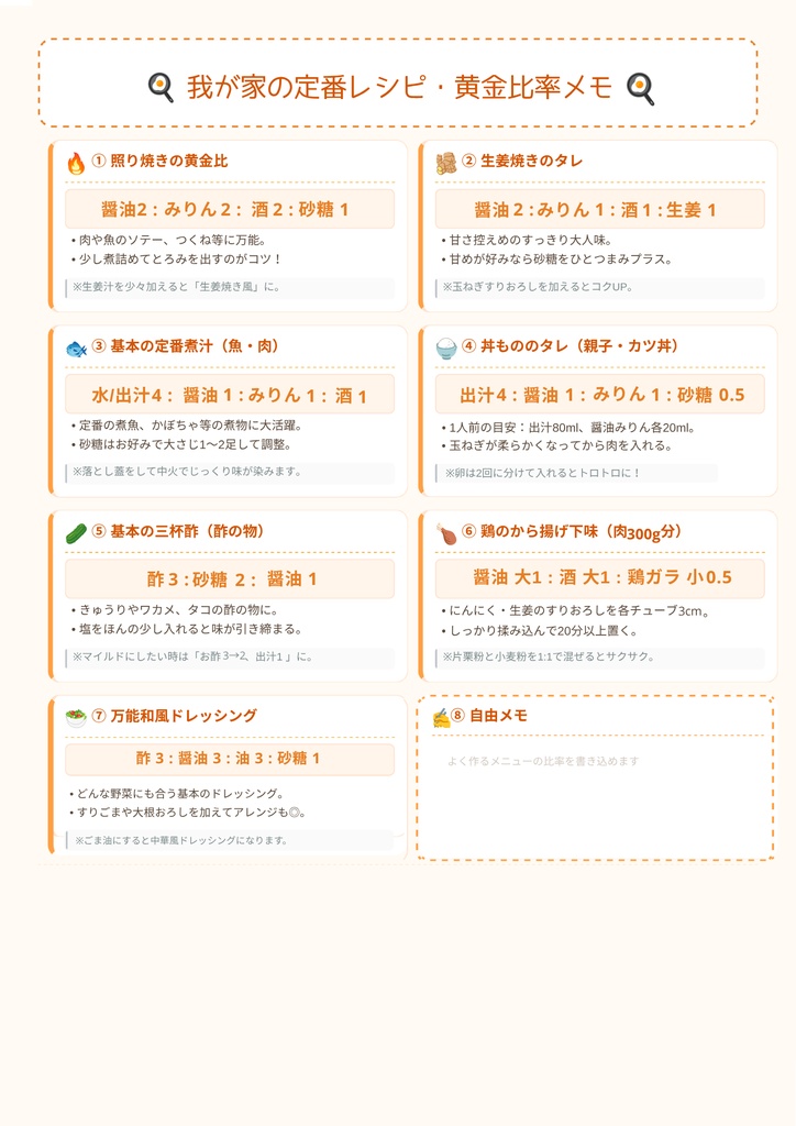 【ダウンロード印刷可】パッと見て迷わない!我が家の定番レシピ・黄金比率メモ🍳