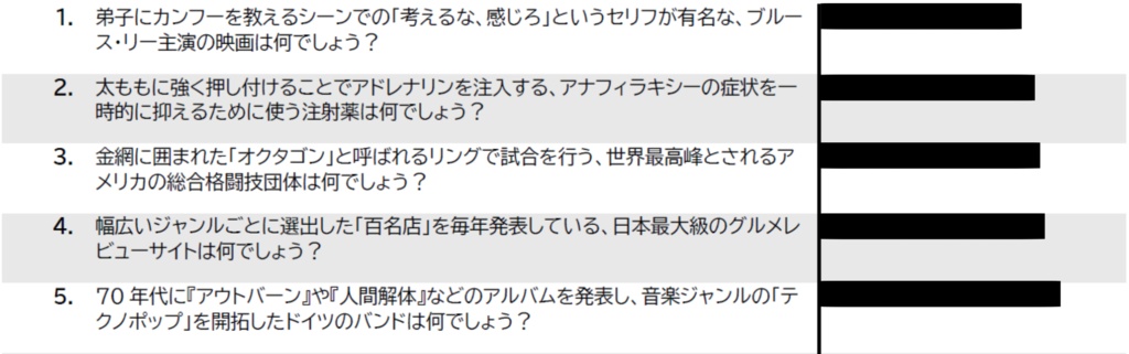 MabcH【abc対策企画】