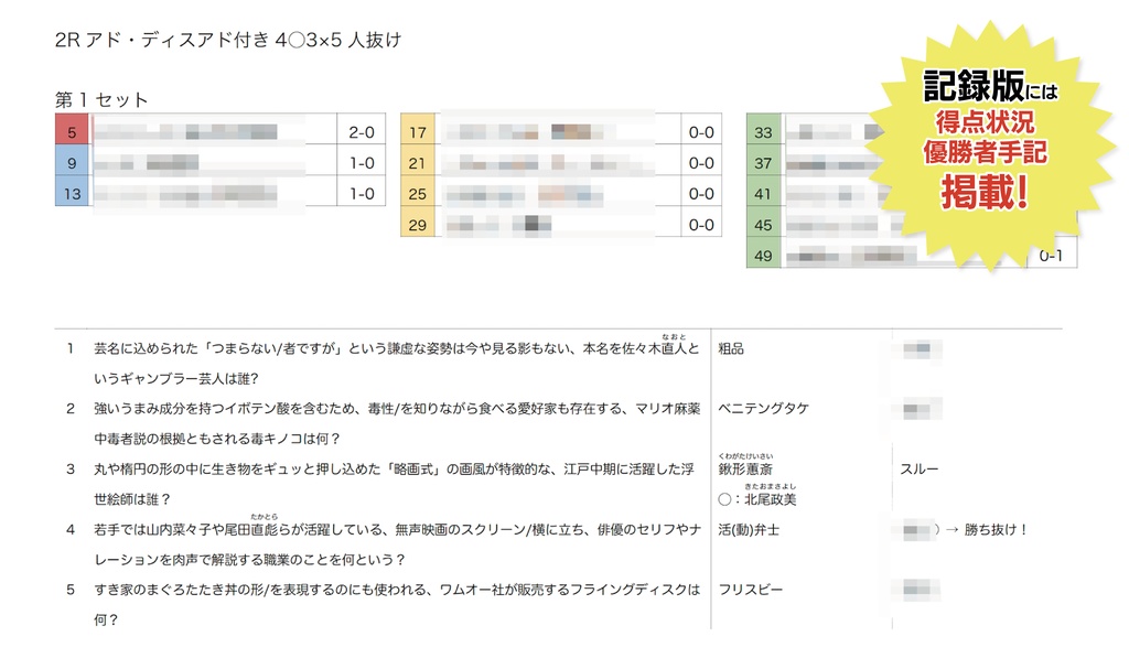 第1回つまらない大会ですが… 公式問題集