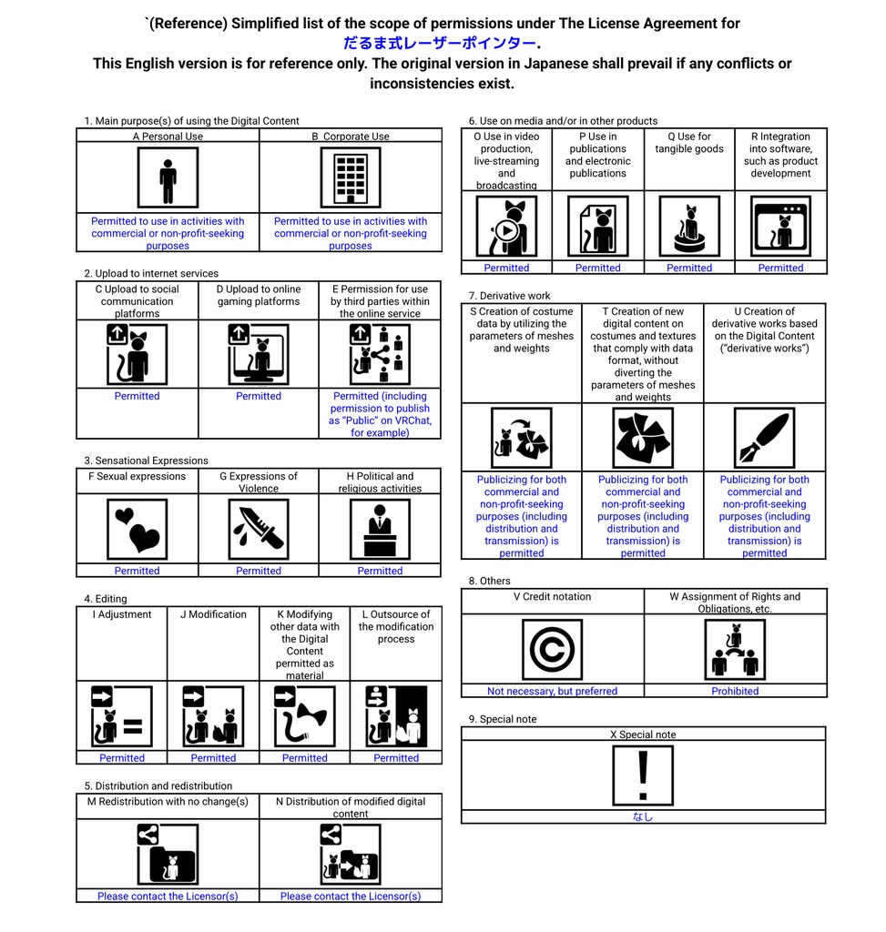 【VRChat向け】だるま式レーザーポインター【ワールドアイテム】