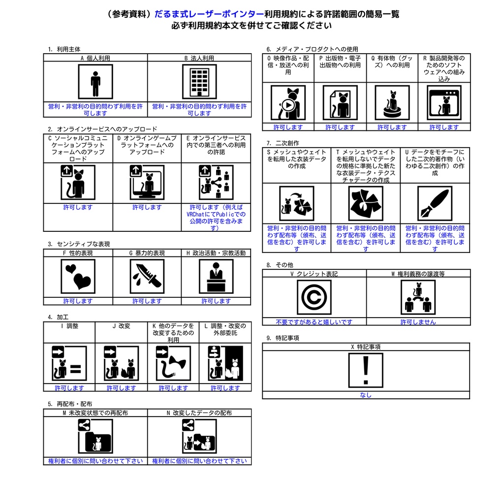 【VRChat向け】だるま式レーザーポインター【ワールドアイテム】