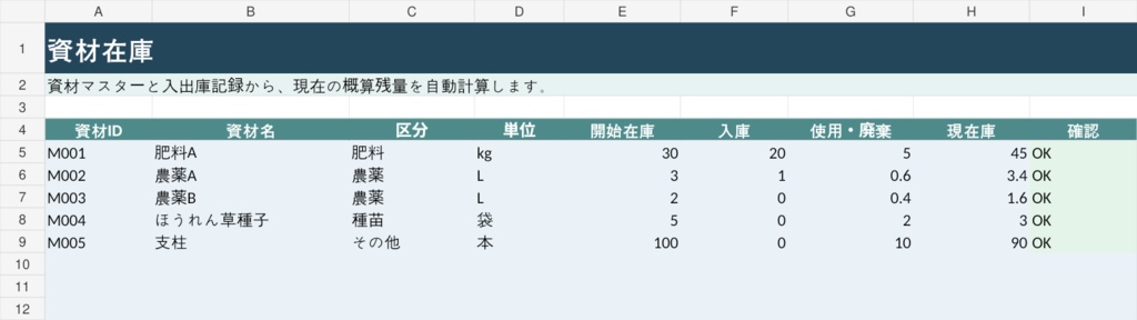 農作業らくらくExcel|圃場・作業・散布・資材・収穫を1つで管理【買い切り】