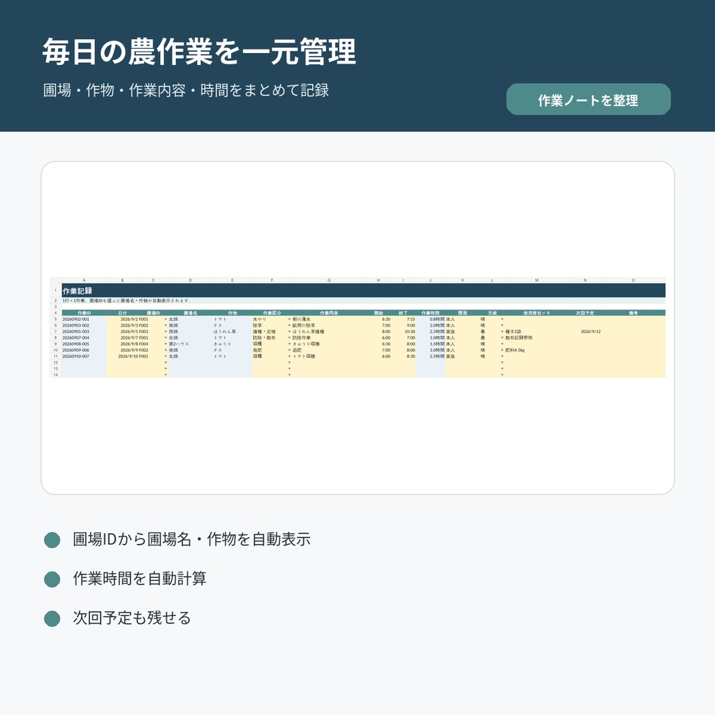農作業らくらくExcel|圃場・作業・散布・資材・収穫を1つで管理【買い切り】