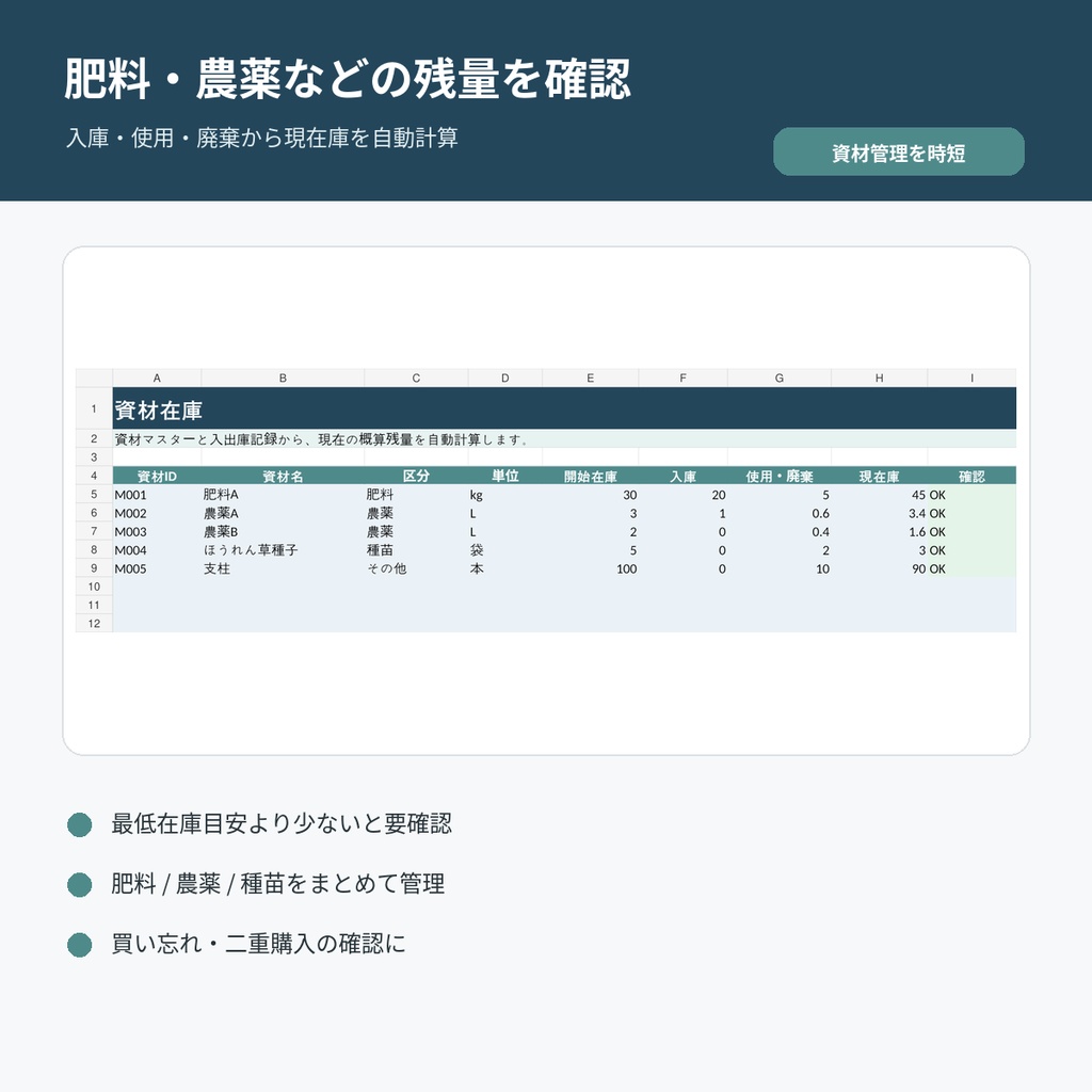 農作業らくらくExcel|圃場・作業・散布・資材・収穫を1つで管理【買い切り】