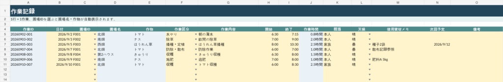 農作業らくらくExcel|圃場・作業・散布・資材・収穫を1つで管理【買い切り】