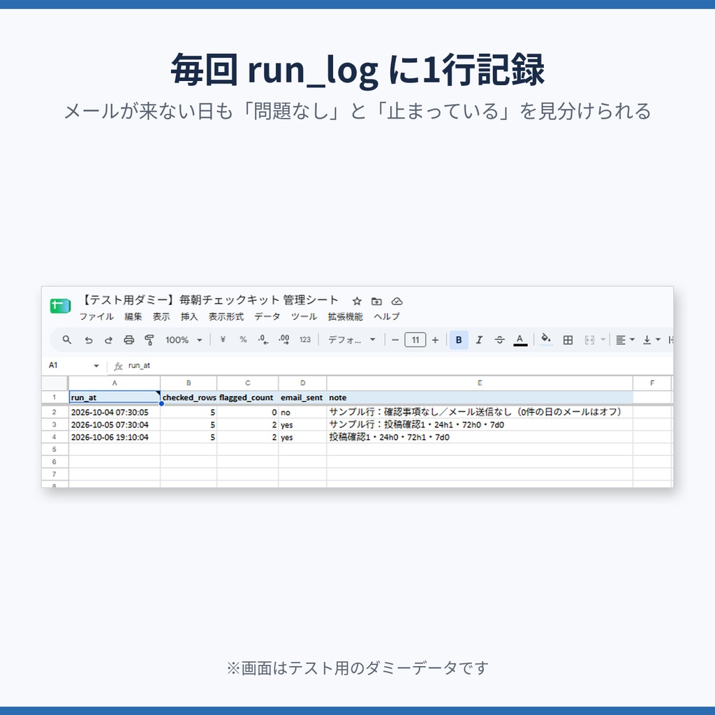 SNS投稿の見忘れを防ぐ 毎朝チェックキット|n8n版+GAS版(Googleスプレッドシート×Gmail)