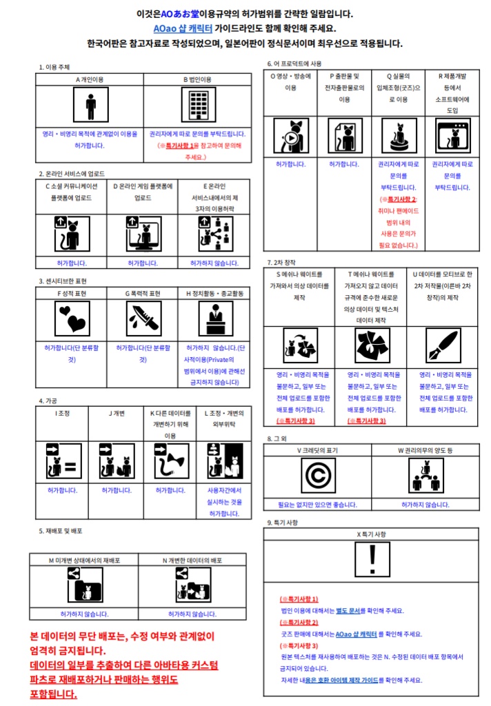 【3Dモデル】ANNE-アン-
