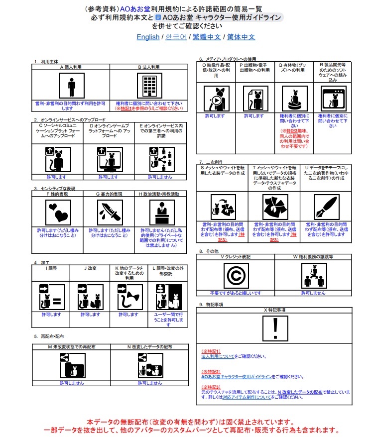 【3Dモデル】ANNE-アン-