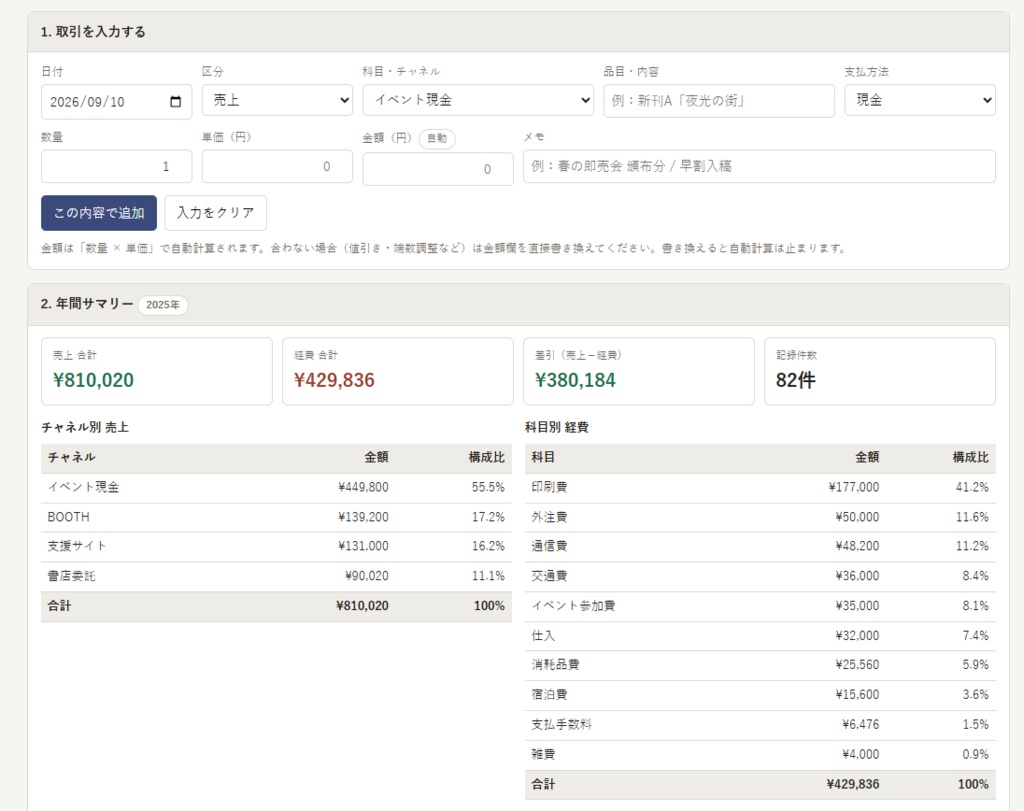 【同人サークル向け】活動収支ノート ─ イベント現金・通販・書店委託の売上を1つにまとめる収支管理ツール（単一HTML／オフライン／記入例41件つき）