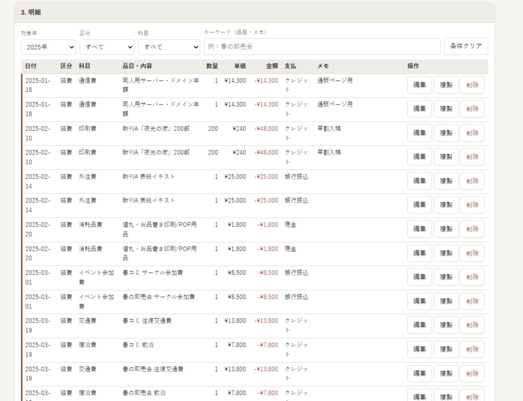 【同人サークル向け】活動収支ノート ─ イベント現金・通販・書店委託の売上を1つにまとめる収支管理ツール(単一HTML/オフライン/記入例41件つき)